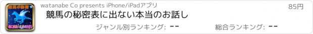 おすすめアプリ 競馬の秘密　表に出ない本当のお話し