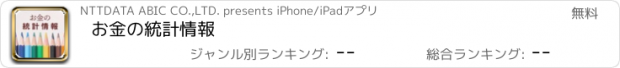 おすすめアプリ お金の統計情報