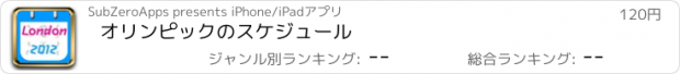 おすすめアプリ オリンピックのスケジュール