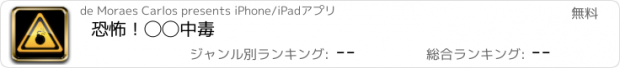 おすすめアプリ 恐怖！◯◯中毒