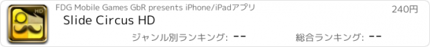 おすすめアプリ Slide Circus HD
