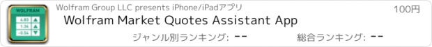 おすすめアプリ Wolfram Market Quotes Assistant App