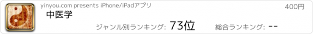 おすすめアプリ 中医学