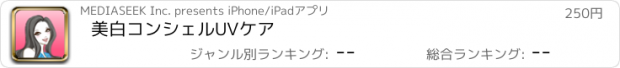 おすすめアプリ 美白コンシェルUVケア