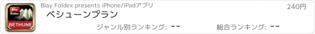 おすすめアプリ ベシューンプラン