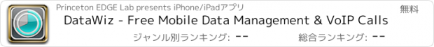 おすすめアプリ DataWiz - Free Mobile Data Management & VoIP Calls