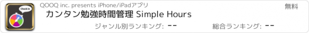 おすすめアプリ カンタン勉強時間管理 Simple Hours