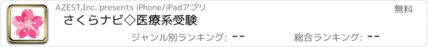 おすすめアプリ さくらナビ◇医療系受験