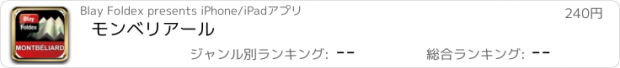 おすすめアプリ モンベリアール