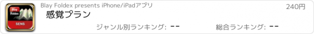 おすすめアプリ 感覚プラン