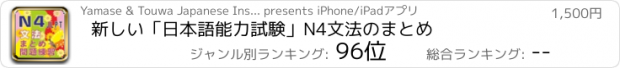 おすすめアプリ 新しい「日本語能力試験」N4文法のまとめ