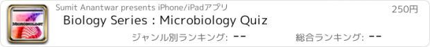 おすすめアプリ Biology Series : Microbiology Quiz