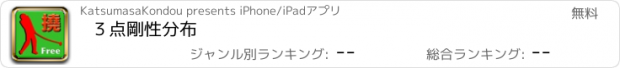 おすすめアプリ ３点剛性分布