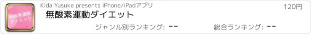 おすすめアプリ 無酸素運動ダイエット