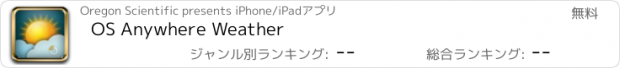 おすすめアプリ OS Anywhere Weather