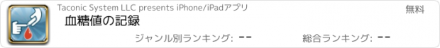 おすすめアプリ 血糖値の記録