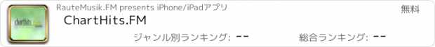 おすすめアプリ ChartHits.FM