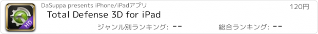 おすすめアプリ Total Defense 3D for iPad