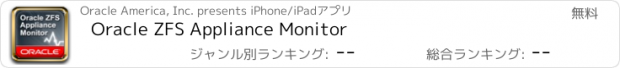 おすすめアプリ Oracle ZFS Appliance Monitor