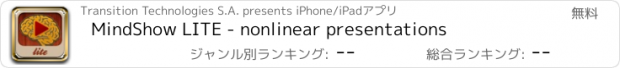 おすすめアプリ MindShow LITE - nonlinear presentations