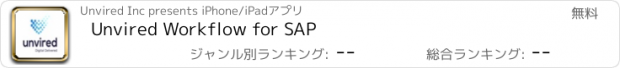 おすすめアプリ Unvired Workflow for SAP