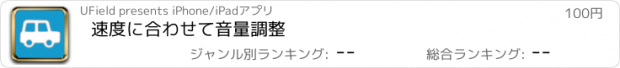 おすすめアプリ 速度に合わせて音量調整