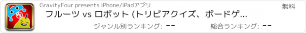 おすすめアプリ フルーツ vs ロボット (トリビアクイズ、ボードゲーム、その他！)