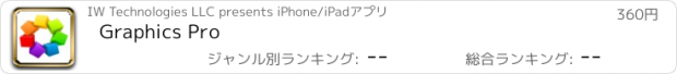 おすすめアプリ Graphics Pro