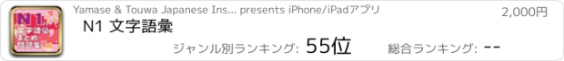 おすすめアプリ N1 文字語彙