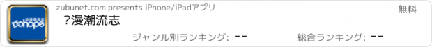 おすすめアプリ 动漫潮流志