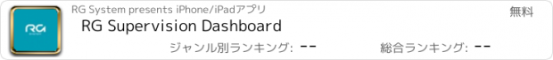 おすすめアプリ RG Supervision Dashboard