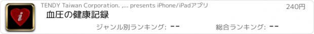 おすすめアプリ 血圧の健康記録