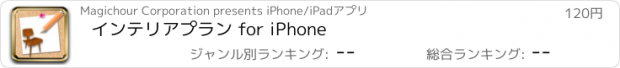 おすすめアプリ インテリアプラン for iPhone