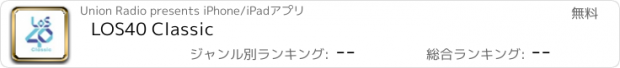 おすすめアプリ LOS40 Classic