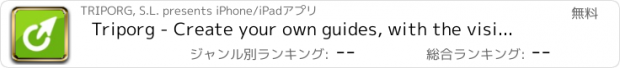 おすすめアプリ Triporg - Create your own guides, with the visit agenda of the city your select