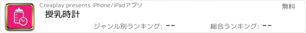 おすすめアプリ 授乳時計