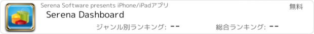 おすすめアプリ Serena Dashboard