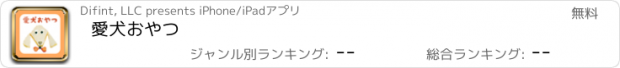 おすすめアプリ 愛犬おやつ