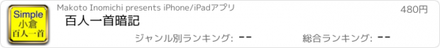 おすすめアプリ 百人一首暗記