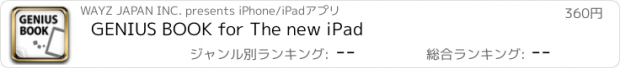 おすすめアプリ GENIUS BOOK for The new iPad