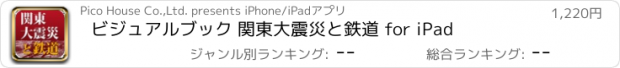 おすすめアプリ ビジュアルブック 関東大震災と鉄道 for iPad