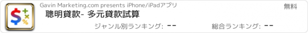 おすすめアプリ 聰明貸款- 多元貸款試算