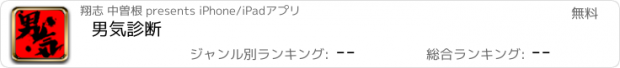 おすすめアプリ 男気診断