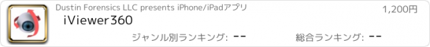 おすすめアプリ iViewer360