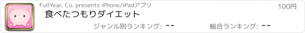 おすすめアプリ 食べたつもりダイエット