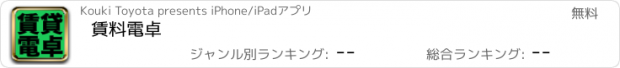 おすすめアプリ 賃料電卓