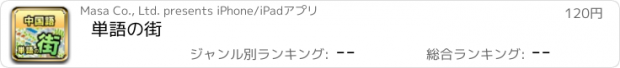 おすすめアプリ 単語の街