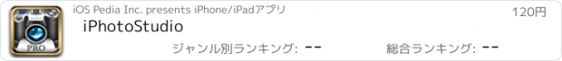 おすすめアプリ iPhotoStudio
