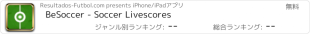 おすすめアプリ BeSoccer - Soccer Livescores