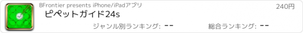 おすすめアプリ ピペットガイド24s